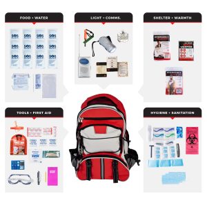 1 Person Essential Survival Kit, Backpack