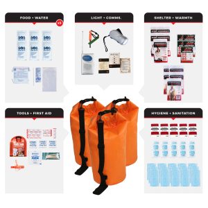 5 Person Necessity Survival Kit, Dry Bag