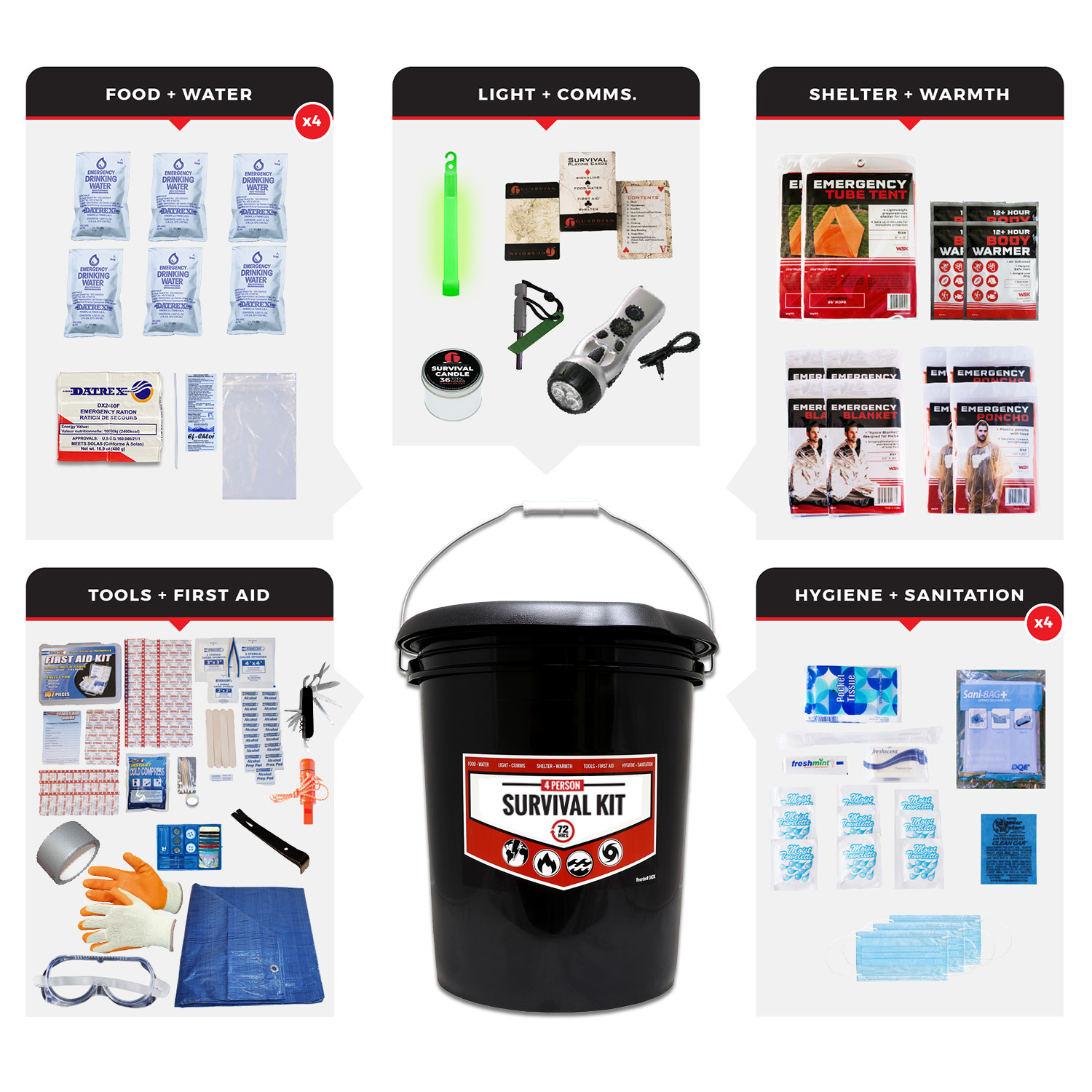 Bucket Survival Kit for 4 People