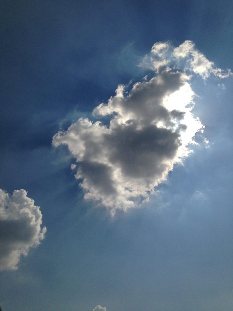 Mind-Body-Spirit-Survival-Images