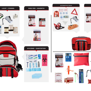 Preparedness Package 1 (SKXK-BBP, WSKAK, SKMK)